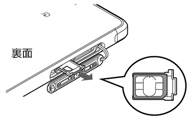 SIMカードの挿入方法 ：arrows M04／arrows M03 | よくある質問(FAQ ...