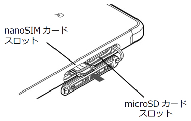 Simカードの挿入方法 Arrows M04 Arrows M03 よくある質問 Faq Biglobe会員サポート