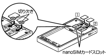 SIMカードの挿入方法 ：Aterm MR05LN | よくある質問(FAQ) | BIGLOBE