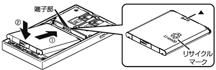 Aterm-MR05LN_SIM取り付け方法_02