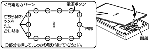 Aterm-MR05LN_SIM取り付け方法_03