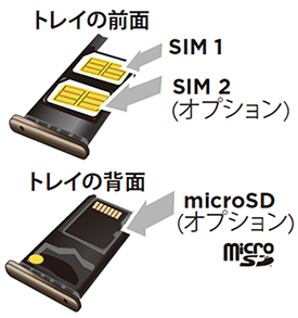 Moto G5 Plus SIMカード挿入方法2