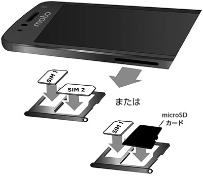 SIMカードの挿入方法 ：Moto G5s Plus | よくある質問(FAQ) | BIGLOBE