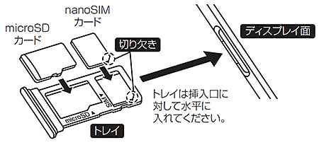 Simカードの挿入方法 Aquos R2 Compact Sh M09 Aquos Sense2 Sh M08 Aquos Sense Lite よくある質問 Faq Biglobe会員サポート