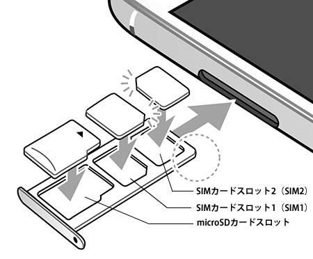 Step02