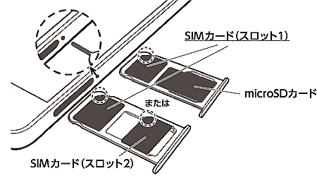 SIMカードの挿入方法 ：HUAWEI nova lite 2 | よくある質問(FAQ) | BIGLOBE会員サポート