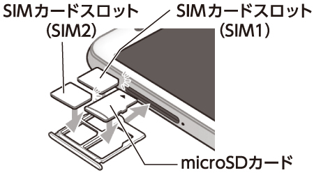 Simカードの挿入方法 Zenfone Max Plus M1 Zb570tl よくある質問 Faq Biglobe会員サポート