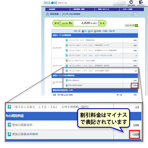 請求金額が急に高くなったのはなぜですか よくある質問 Faq Biglobe会員サポート