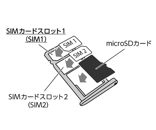 SIMカードの挿入方法 ：Moto G6 Plus | よくある質問(FAQ) | BIGLOBE ...