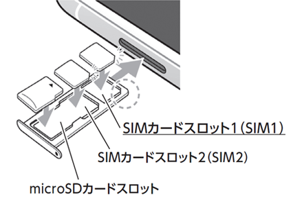 ZenFone Max M2 simフリー
