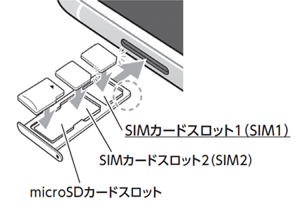 Simカードの挿入方法 Zenfone Max Pro M2 Zb631kl 6gb Zenfone Max Pro M2 Zb631kl Zenfone Live L1 Za550kl Zenfone Max M1 Zb555kl よくある質問 Faq Biglobe会員サポート