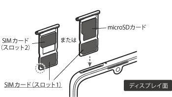 SIMカードの挿入方法 ：HUAWEI nova lite 3+／HUAWEI nova lite 3 ...