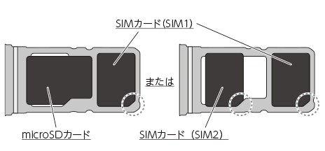 Ymobile  カラーOPPO Reno5 A SIMフリー　デュアルSIM対応【新品未開封】