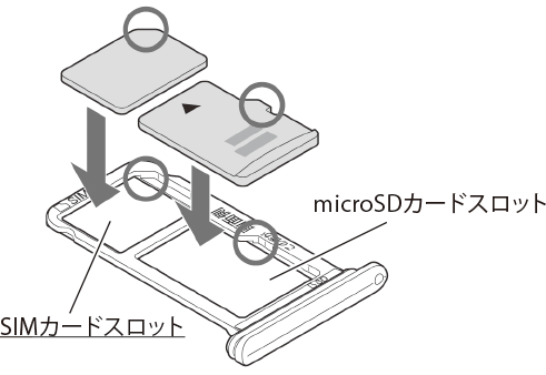 SIMカードの挿入方法 ：arrows M05 | よくある質問(FAQ) | BIGLOBE会員