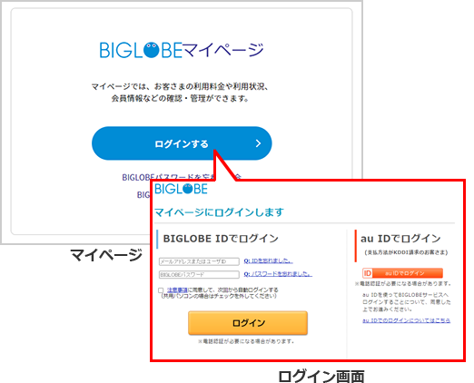 Biglobeパスワード と 接続パスワード の違いはなんですか よくある質問 Faq Biglobe会員サポート