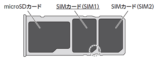 SIMカードの挿入方法 ： Redmi Note 10 Pro／Redmi 9T／Redmi Note 9S | よくある質問(FAQ