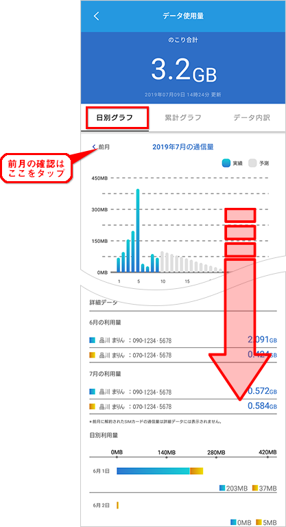 My Biglobe アプリで通信量を確認する方法 よくある質問 Faq Biglobe会員サポート