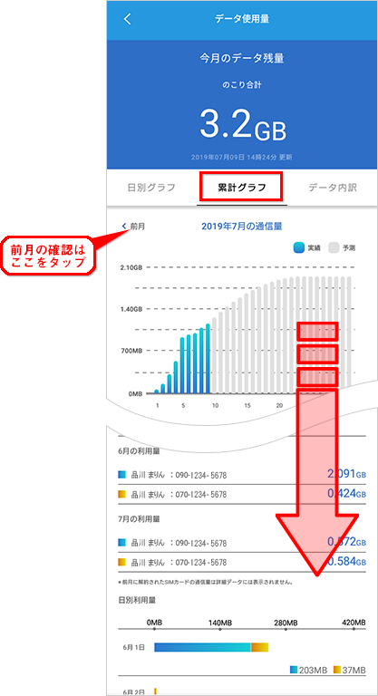 My Biglobe アプリで通信量を確認する方法 よくある質問 Faq Biglobe会員サポート