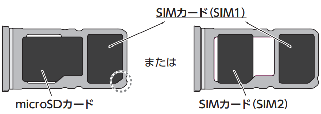 SIMカードの挿入方法 ：OPPO Reno9 A／OPPO Reno7 A／OPPO Reno5 A