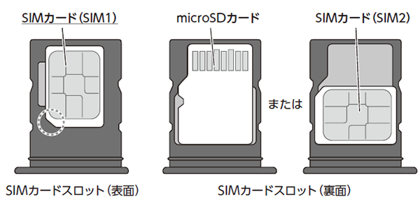 SIMカードの挿入方法 ： Mi 11 Lite 5G | よくある質問(FAQ) | BIGLOBE ...