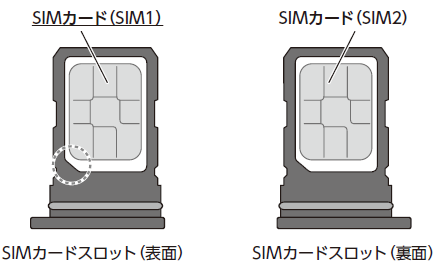 SIMカードの挿入方法 ：Xiaomi 11T Pro | よくある質問(FAQ) | BIGLOBE ...