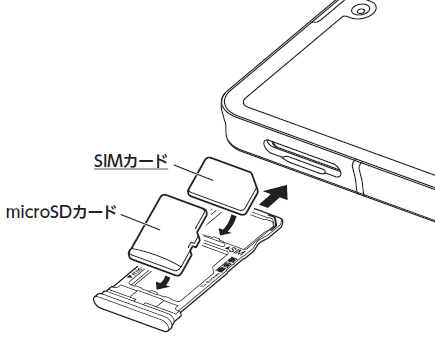 SIMカードの挿入方法 ：AQUOS sense6 | よくある質問(FAQ) | BIGLOBE