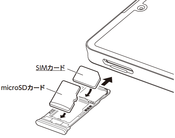 Simカードの挿入方法 Aquos Wish よくある質問 Faq Biglobe会員サポート