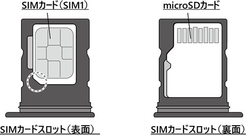 SIMカードの挿入方法 ： Redmi Note 11 Pro 5G | よくある質問(FAQ