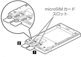 モバイルルータ Aterm Mr04ln Simカード取り付け方法 よくある質問 Faq Biglobe会員サポート