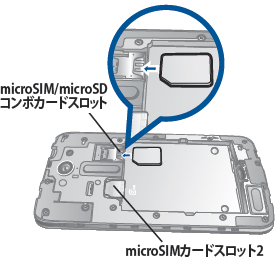 Microsimカードの挿入方法 Zenfone2 Laser よくある質問 Faq Biglobe会員サポート