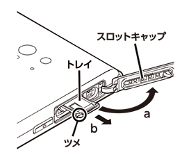 Arrows M02 Simカード 認識しない