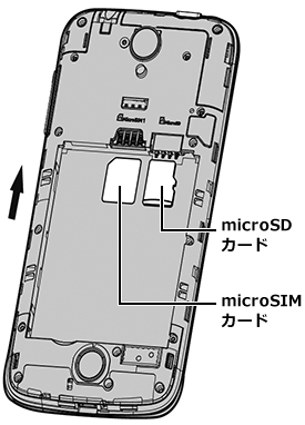 SIMの取り付け方_Acer Liquid Z330_02