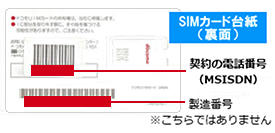 スマホ経路認証_SIMカード台紙見本